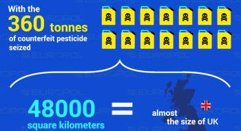 Європол вилучив близько 360 тонн заборонених та підроблених пестицидів Рис.1